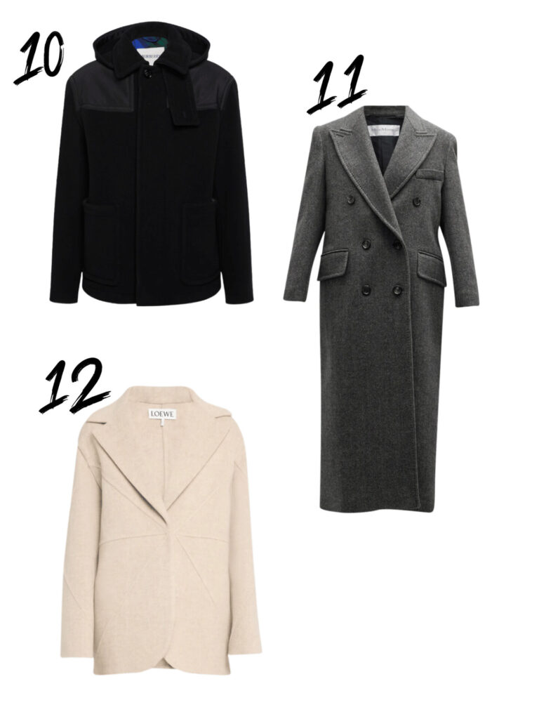 Best Wool coat recommendations